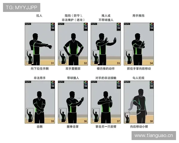 篮球裁判手势规则详解：违例与犯规的标准动作