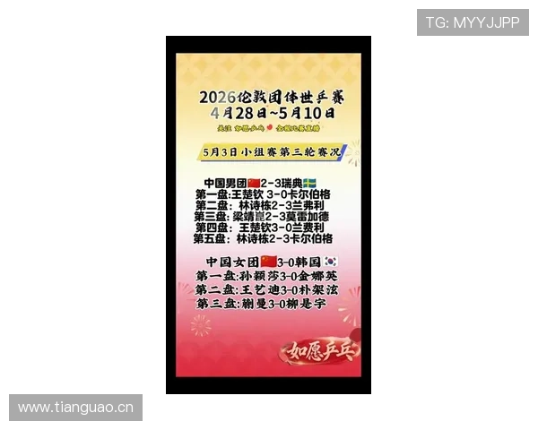 2026世界杯最新小组前二晋级规则